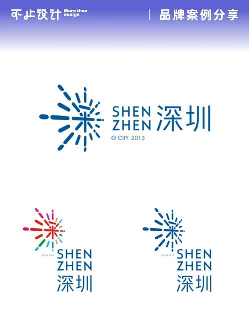 2021年深圳市
