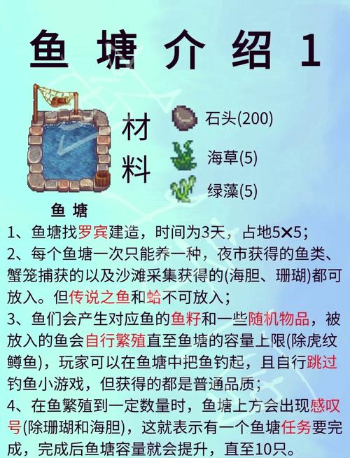 幸福鱼塘解锁全部鱼图标