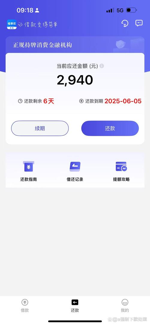 亿想借