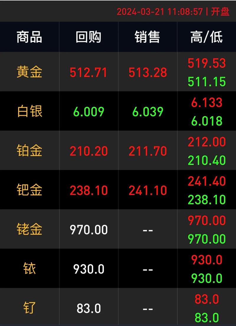 金勺子配资官网