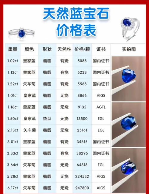 蓝宝石币官网版