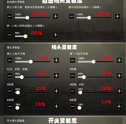 和平精英最稳灵敏度图标