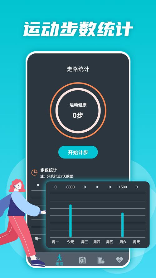 运动专家