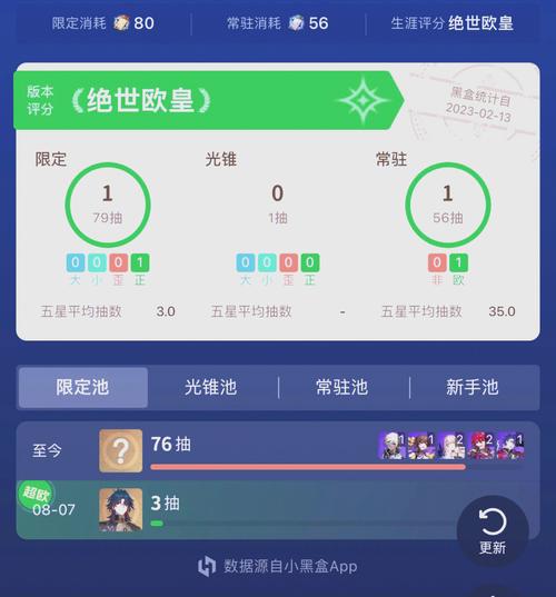 合成38级