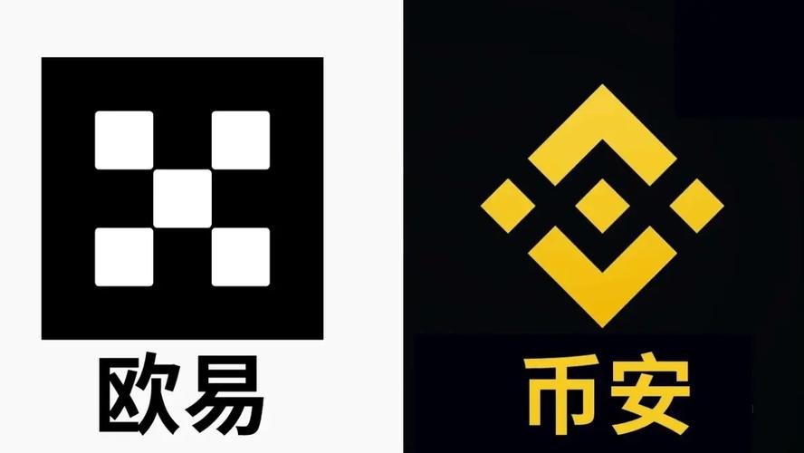 币场交易平台图标