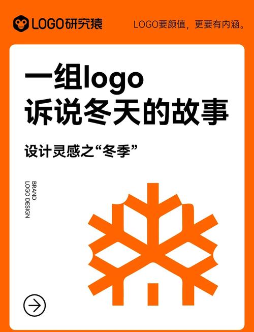 寒冬资讯转发文章