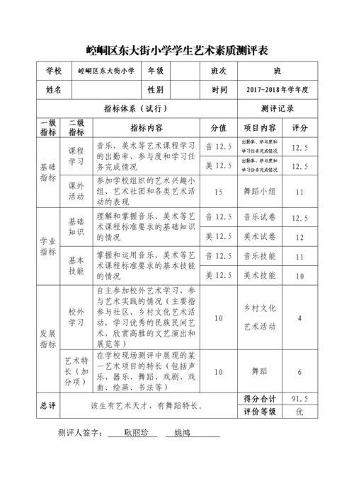 2020艺术测评