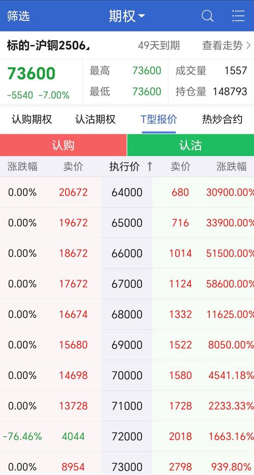 郑商所期货