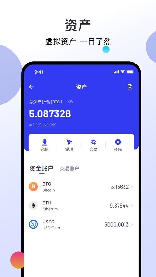 币大师区块链