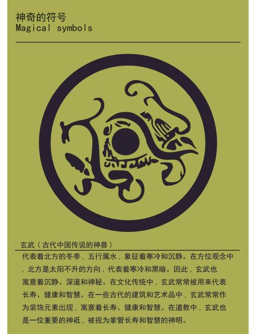 玄武网转发文章赚图标