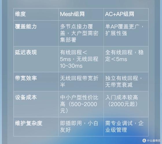 集客固件支持列表