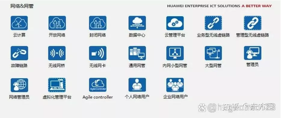 华为酒店wifi登录入口图标