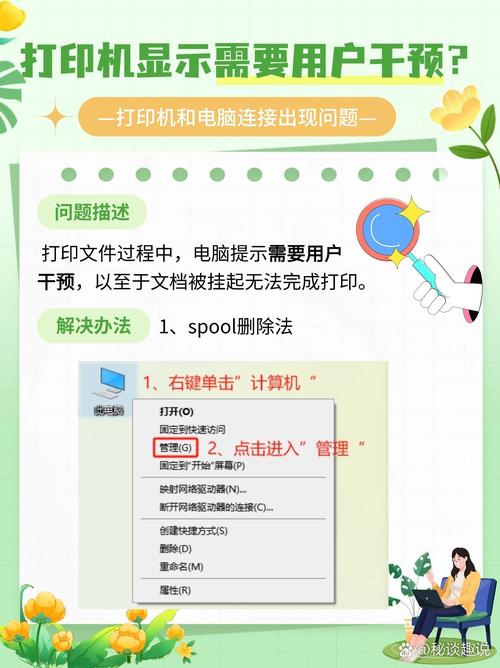 惠普打印机显示用户干预怎么解决图标