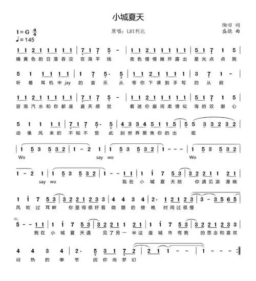 网红音乐简谱图标