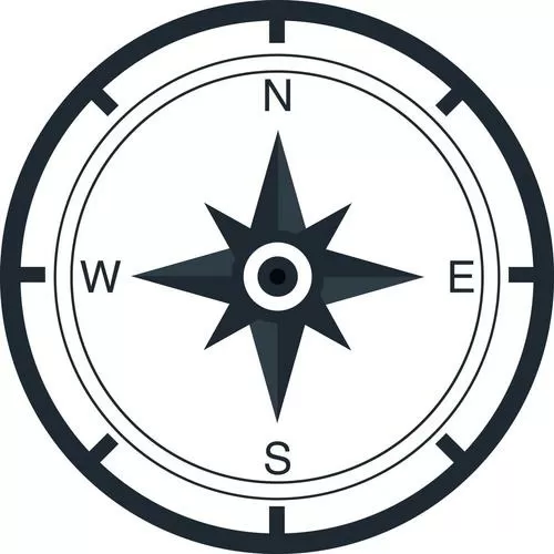 指南针定位方向指南针定位