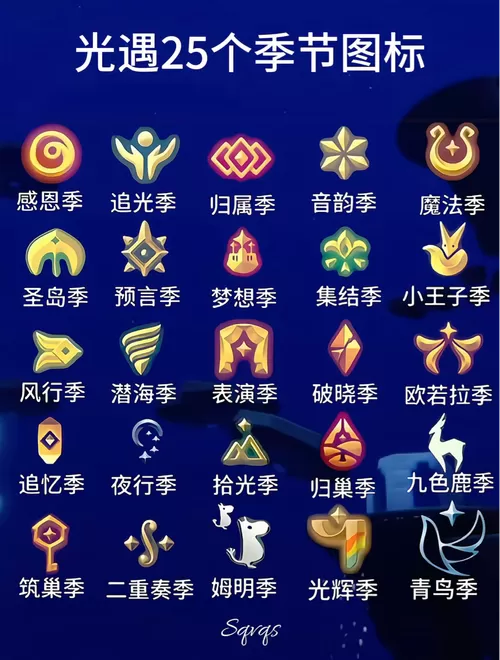 光遇所有季节任务地点图标
