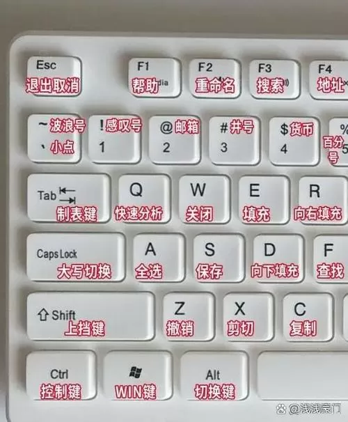 电脑打字跳格怎么解决图标