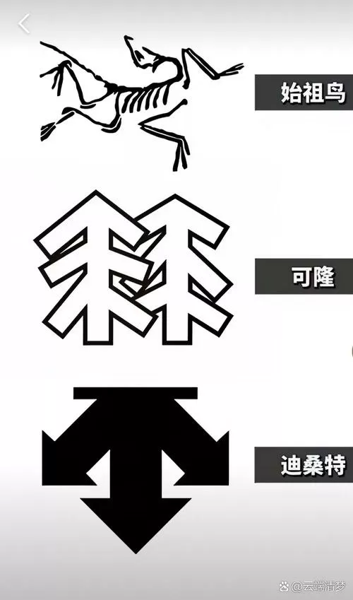 a block of后面接什么