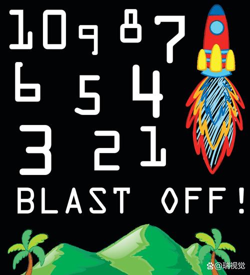 blur币解锁时间表