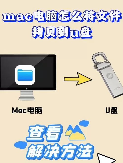 如何把电脑上的文件拷贝到u盘图标