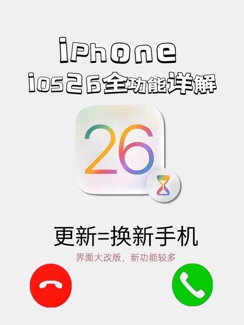 ios26时间拉升效果怎么开图标