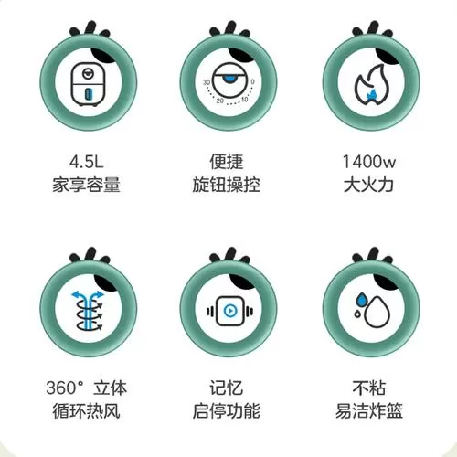 空气炸锅初次使用方法