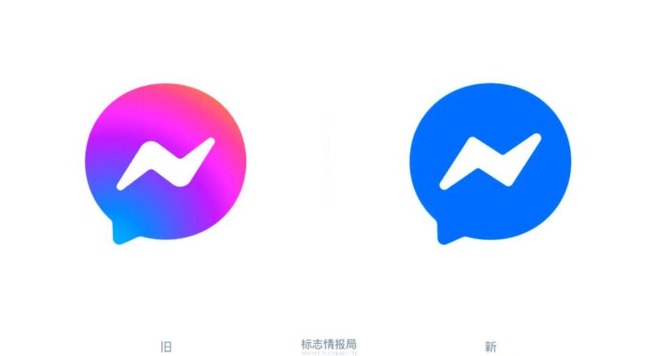 facebook的用途图标