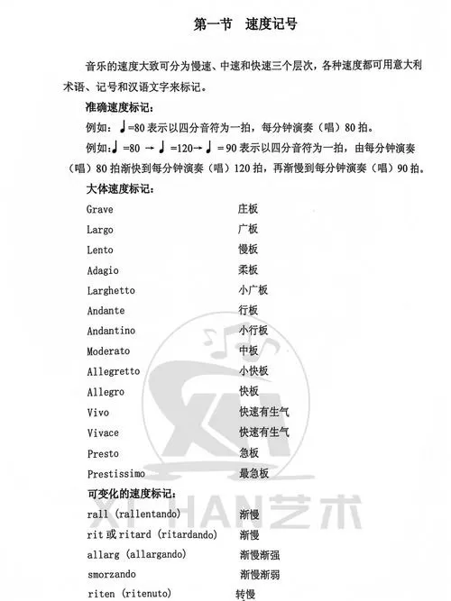 力度术语有哪些图标