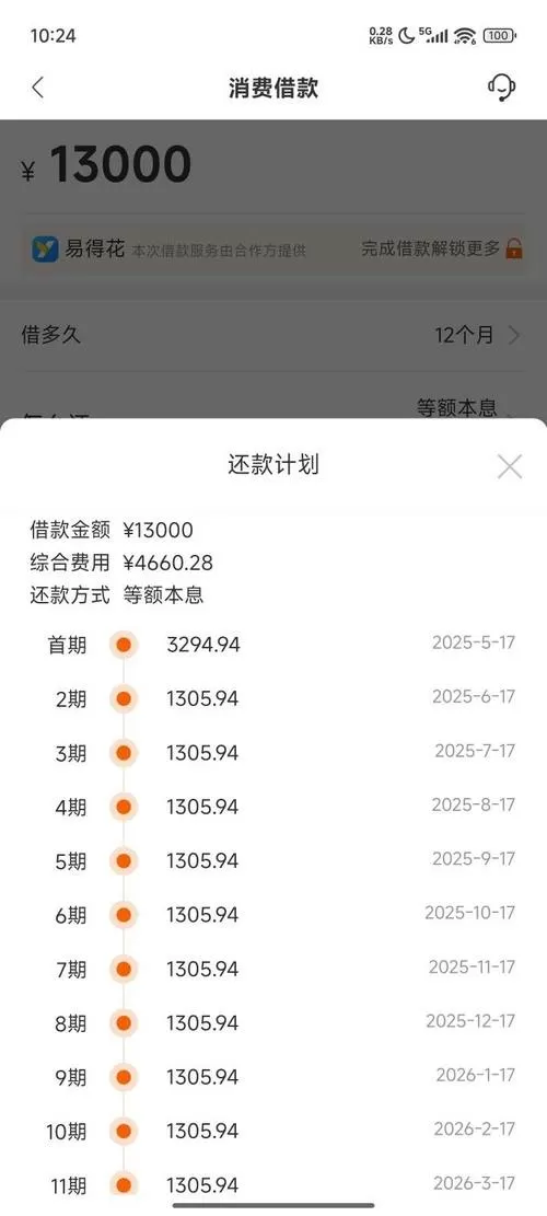 小菜花花贷款
