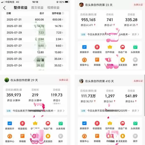 有趣快讯转发文章赚钱