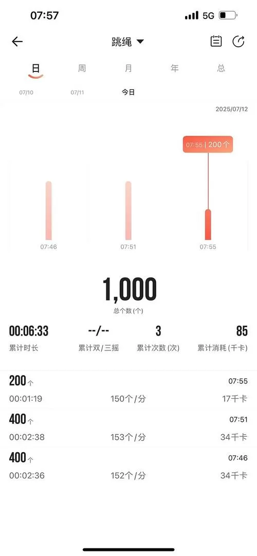 跳绳我最美红包版