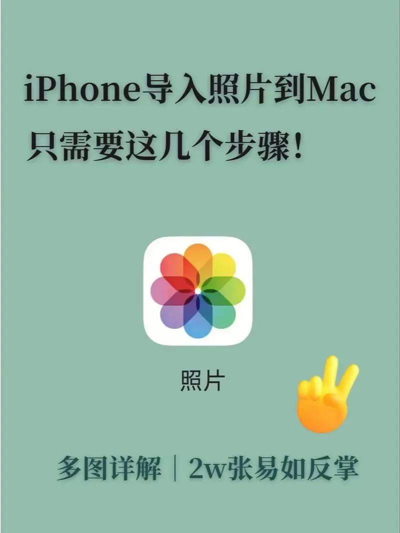 从电脑拷贝照片到苹果手机图标