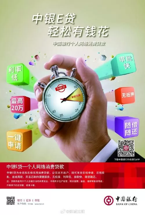 中银e贷利息高不高图标