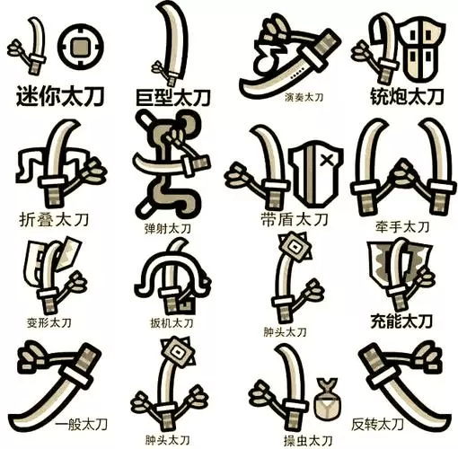 嗜血幡带一个还是两个图标