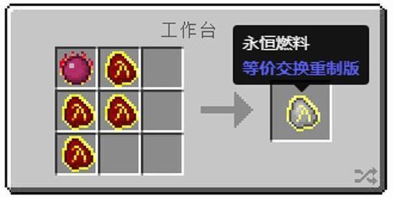 我的世界所有燃料表图标