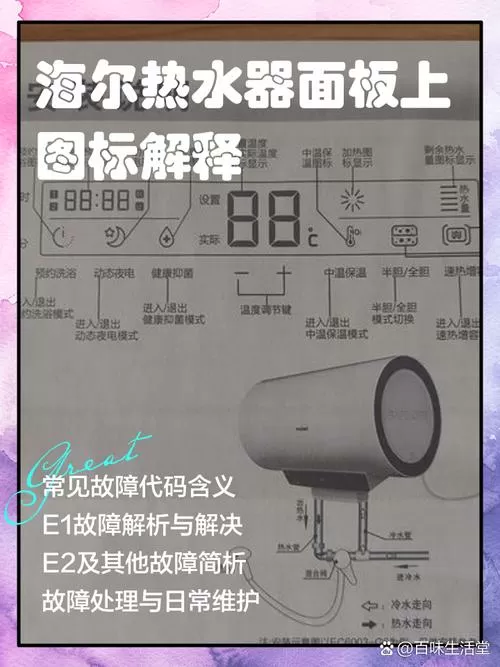 海尔热水器标识图解图标