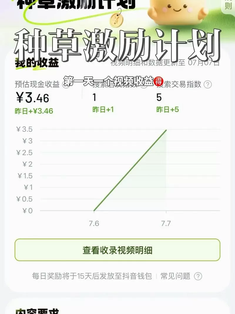 跟我一起来种菜赚钱