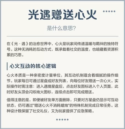 光遇怎么赠送心火图标