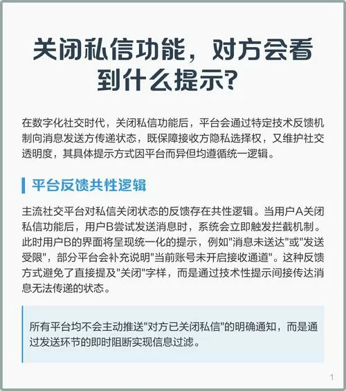 对方关闭了私信功能是什么意思图标
