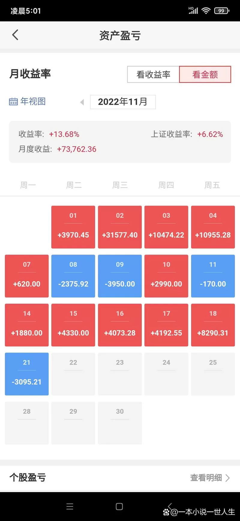 首富养鸡场分红版