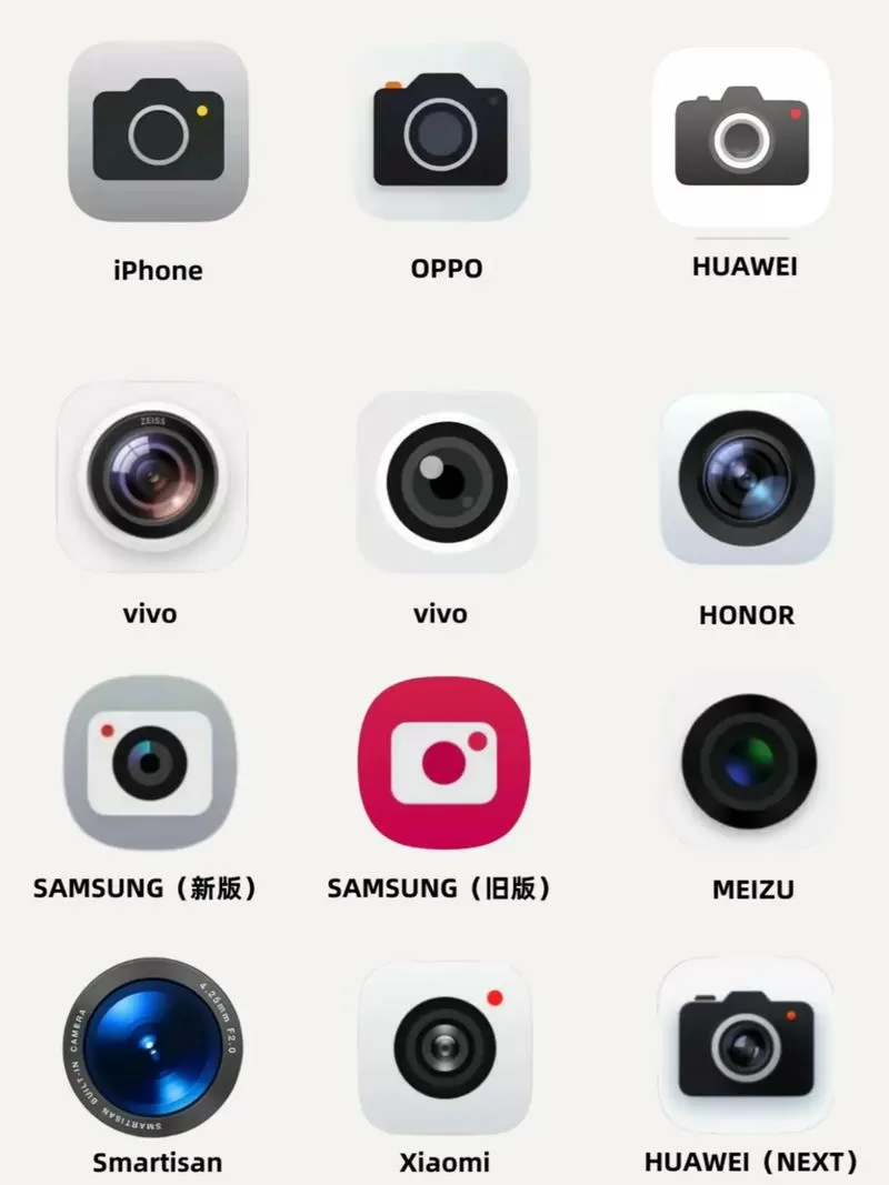 手机相机的ai功能有什么用图标