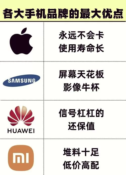 什么手机在山区信号比较强图标