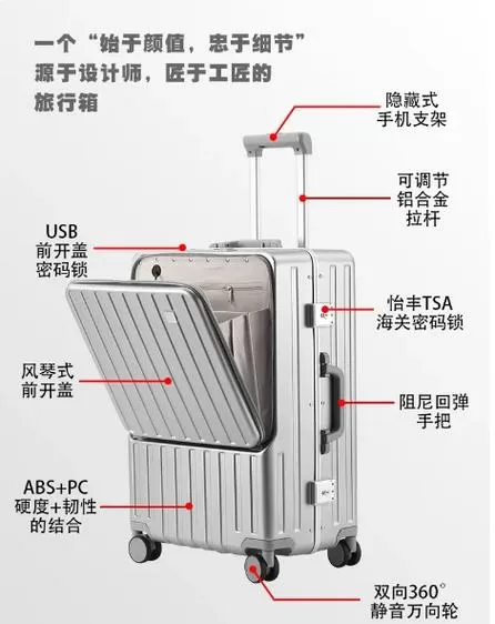 行李箱怎么开图标