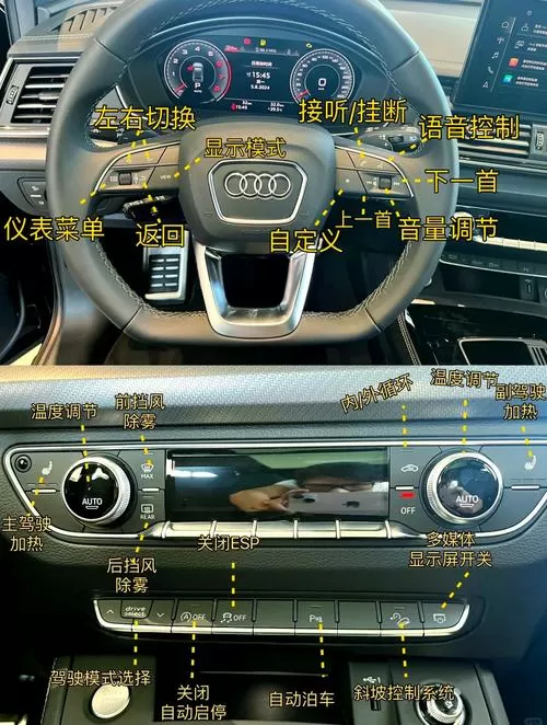13款奥迪q5蓝牙在哪里图标