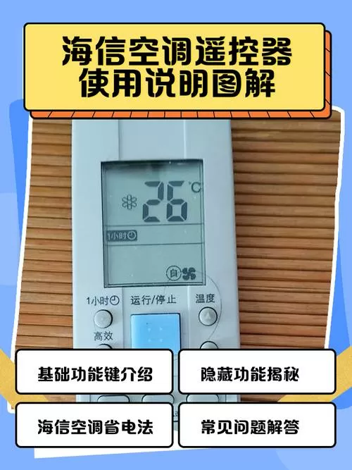 海信空调遥控器说明书图标