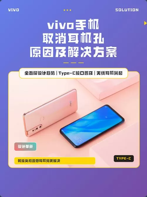 vivo手机没有耳机孔怎么办图标
