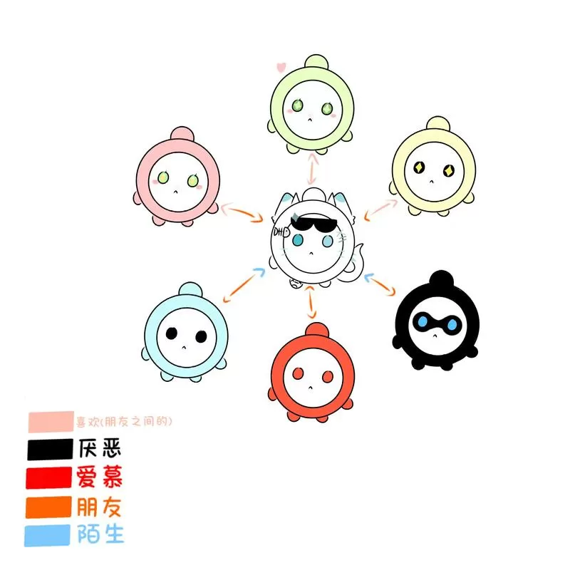 蛋圈漫画怎么免费看图标