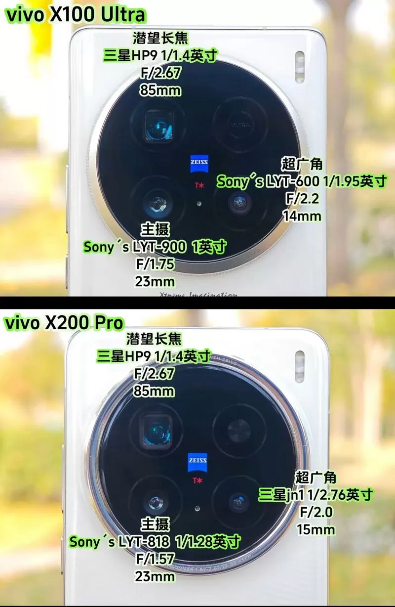vivox100前置摄像头参数