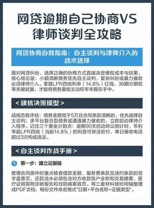 网贷自己协商还是找律师协商