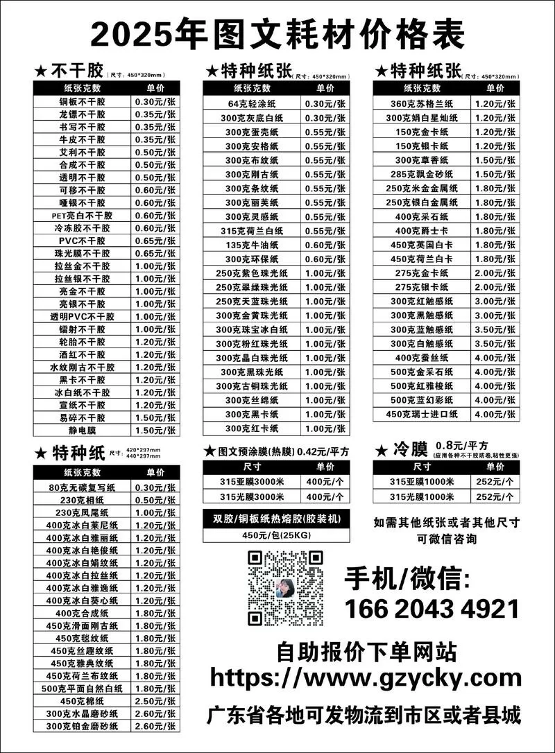广告耗材价格表图标